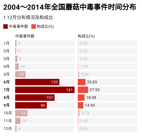 香港大众网官网公开资料327期,实证分析细明数据_MWG1.34