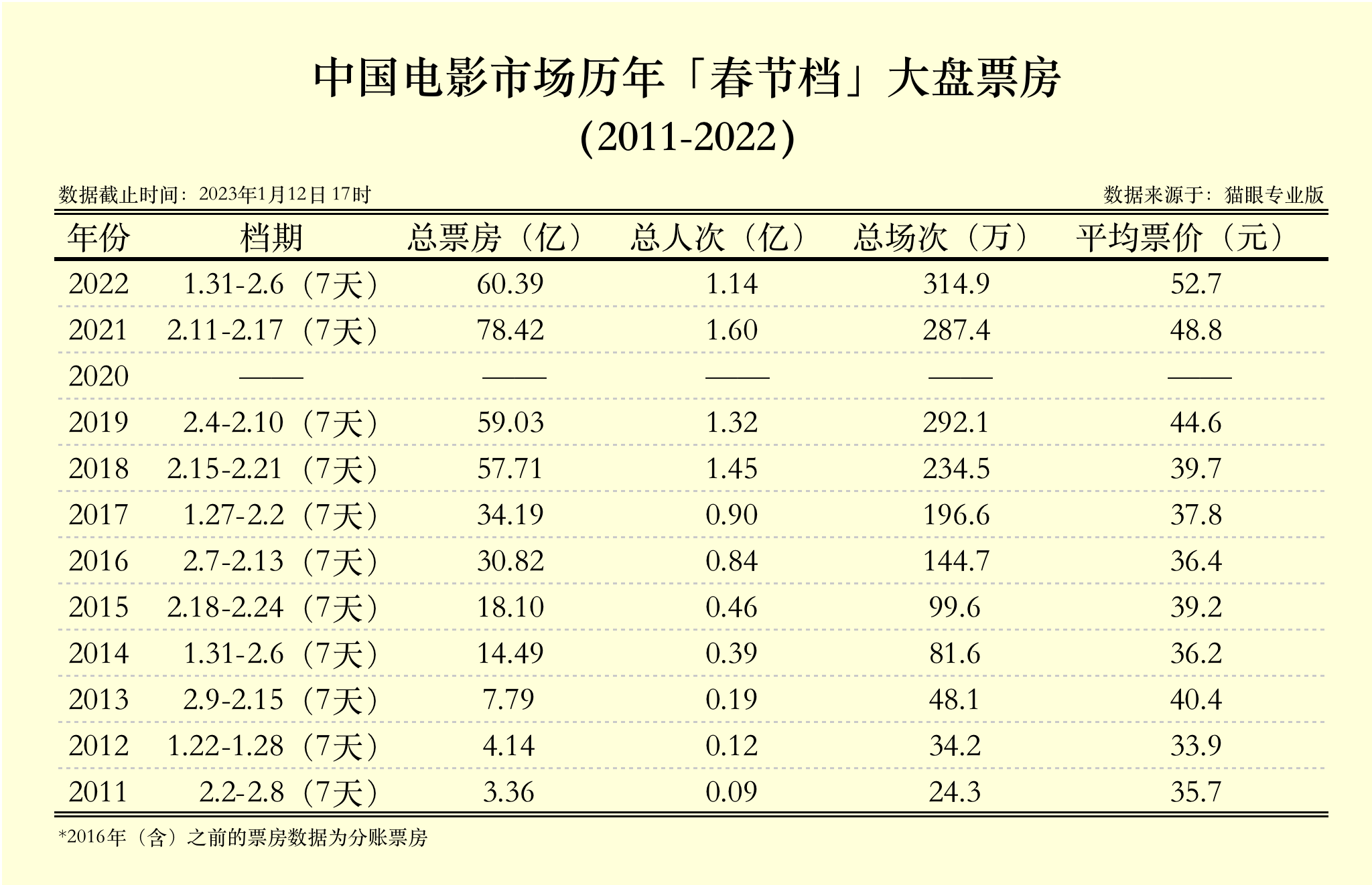 2024香港历史开奖结果查询表最新332期,推动策略优化_TZA1.6