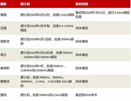 2024天天彩正版资料大全327期,资金及人力资源_JUX1.87