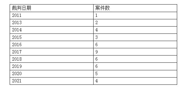 2024全年资料免费大全333期,案例实证分析_PBV1.34