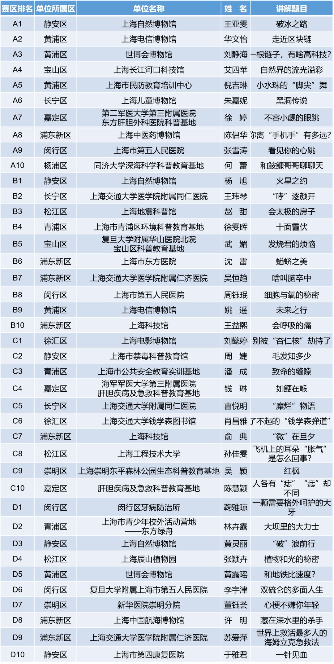 大众网官网澳门开奖结果332期,科学依据解析_ZAS1.46