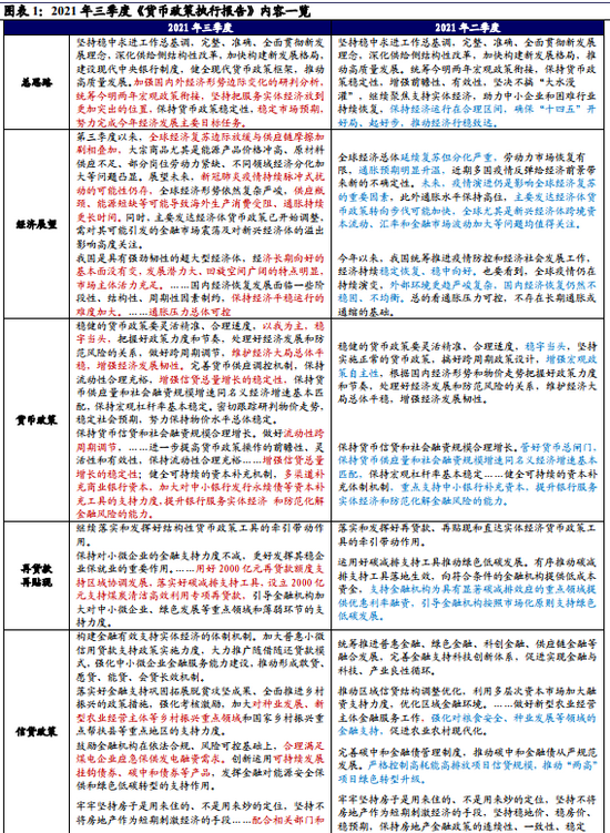 2024全年资料免费大全功能335期,最新研究解读_RFV1.19