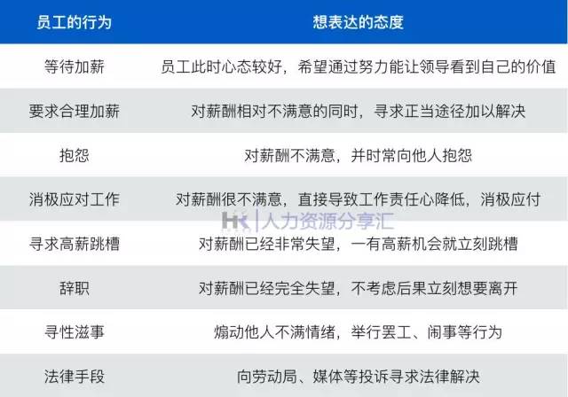 新奥2024年免费资料大全332期,效率评估方案_AGO1.82