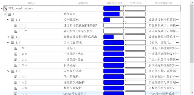 2024全年资料免费大全334期,稳固执行战略分析_EIK1.56