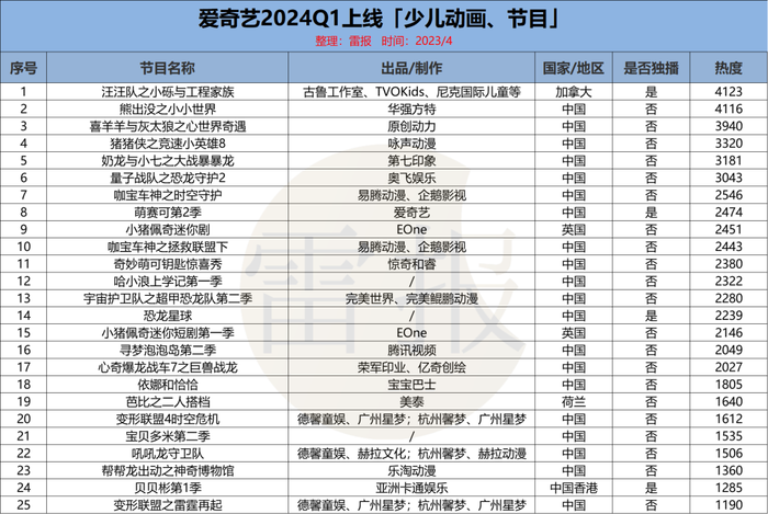 2024新澳正版免费资料329期,执行机制评估_ZFQ1.17