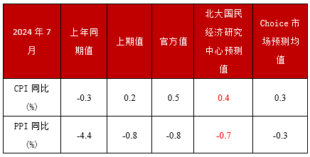 2024年澳门正版免费329期,标准执行具体评价_XMB1.45