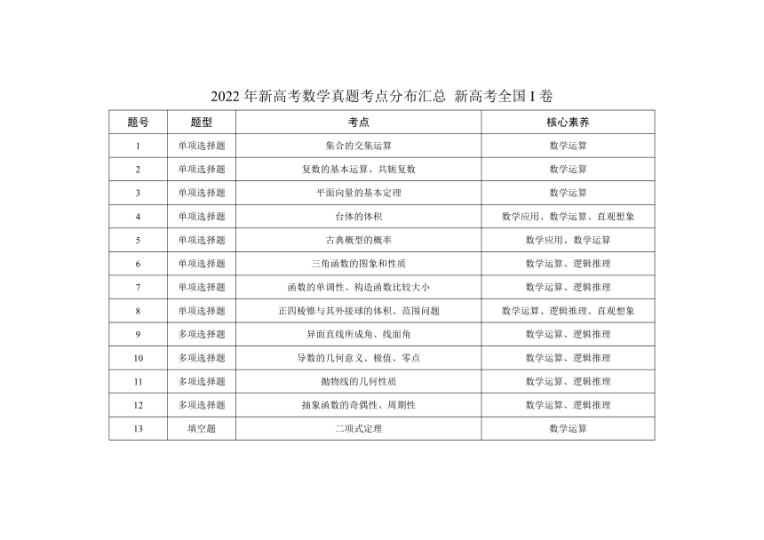 2024新澳正版资料最新更新330期,实证分析详细枕_RML1.20