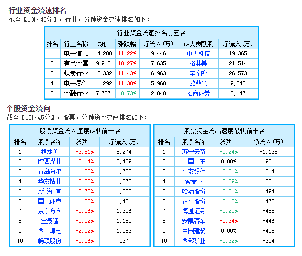 2024新澳最精准资料大全333期,全面信息解释定义_JZL1.40