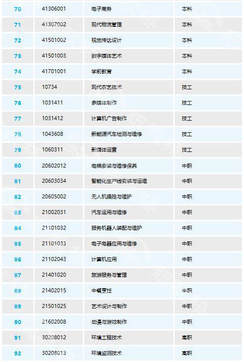 新奥2024年免费资料大全327期,专业调查具体解析_HBB1.22