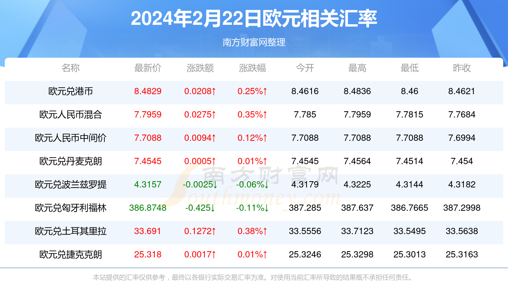 11月22日万书君热门消息，知识力量开启自信成就之门