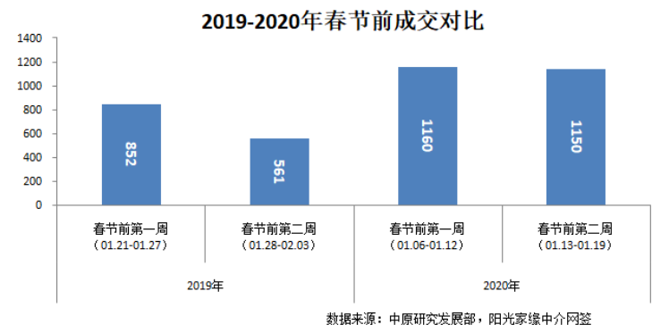 『梅河口二手楼市最新动态，与自然美景共融，探寻内心宁静居所』