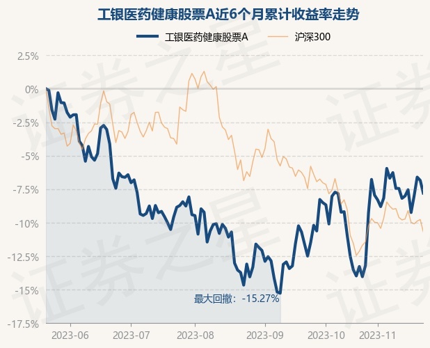 如何查询往年11月22日工银价值基金热门净值，初学者与进阶用户指南详解