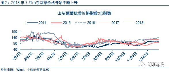 历史上的这一天，深圳限购政策出台及其深度影响解读