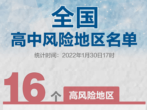 警惕裸贷风险，初学者与进阶用户指南，避免陷入陷阱的必备指南