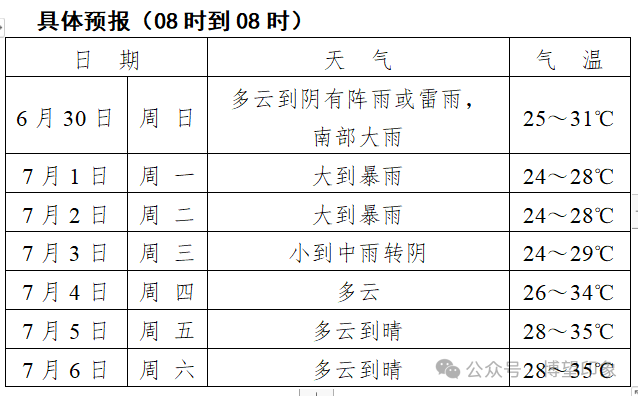 揭秘未来出行，太原市限号通知背后的黑科技巨献与最新通知（2024年11月22日）