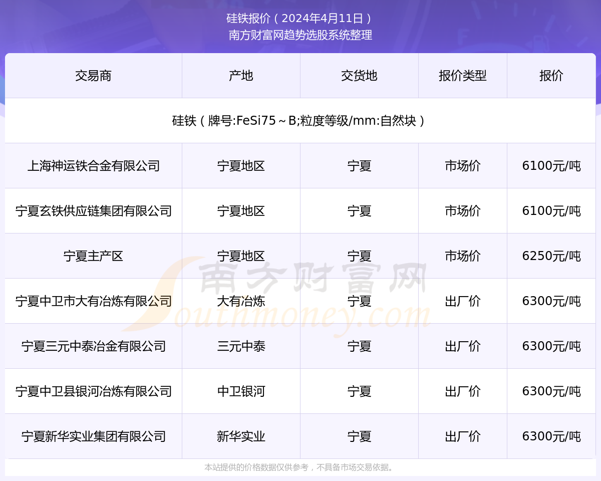 2024年11月25日行业新闻速递，引领未来趋势的关键领域动态