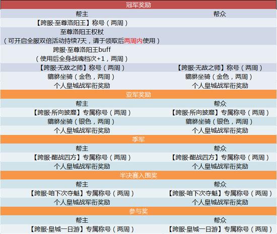 2024新奥精准资料免费大全331期,现况评判解释说法_开放版DKT11.47