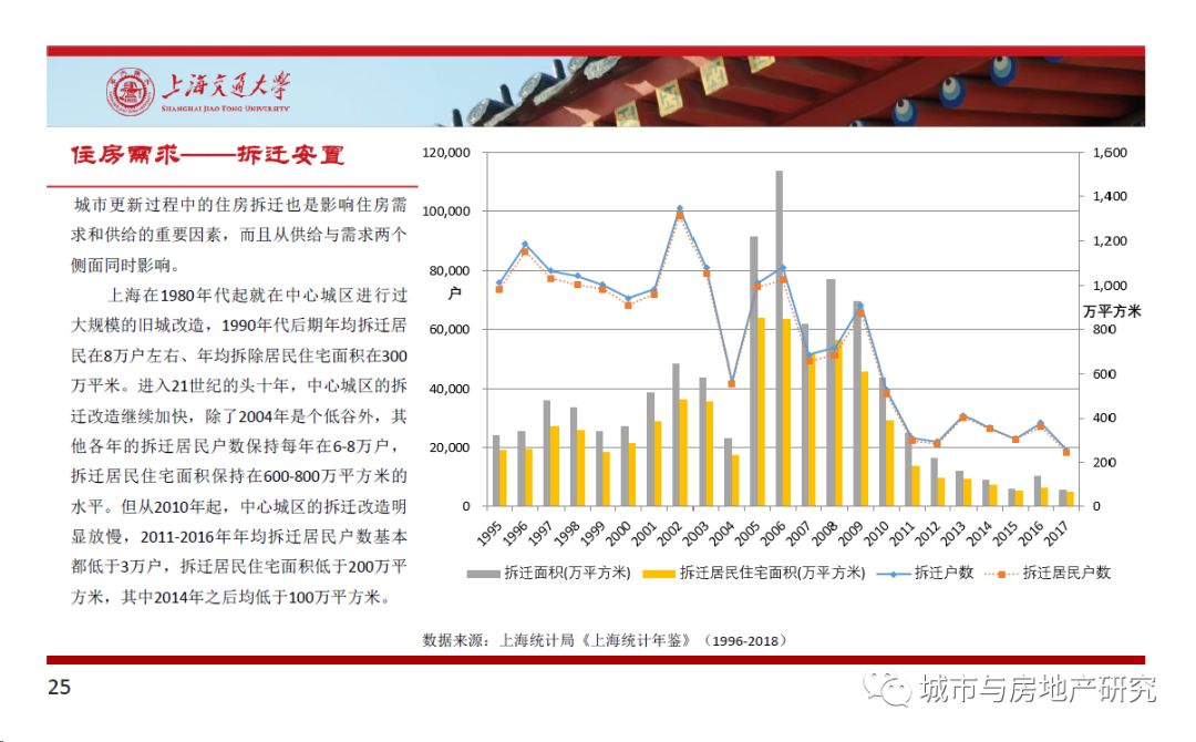 新澳精选资料免费提供332期,高速应对逻辑_适中版KVY11.26