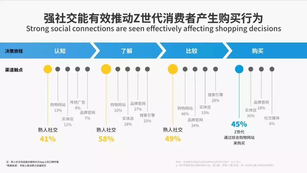 2024新澳精准资料大全332期,现况评判解释说法_社交版ROJ11.31