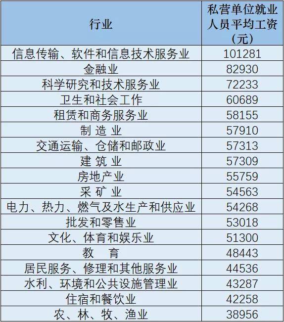 2024年天天彩免费资料330期,环境科学与工程_经典版KYH11.76