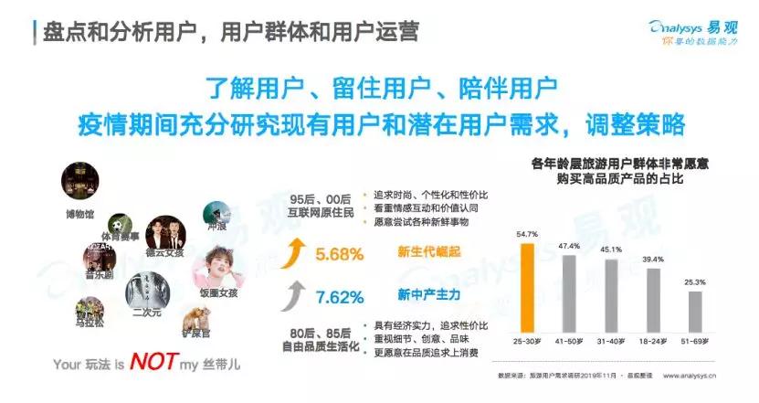 新奥天天精准资料大全331期,实地观察数据设计_触控版WMD11.60