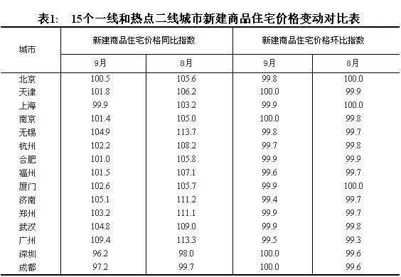 历史上的11月25日，新郑个人租房市场的热门变迁与热门信息解析