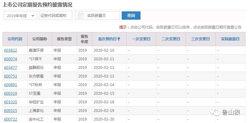 新澳2024今晚开奖资料332期,方案优化实施_环保版VUS11.38