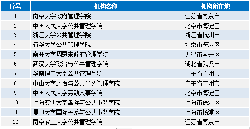 2024新奥正版资料免费提供332期,实证分析详细枕_权限版VGM11.17