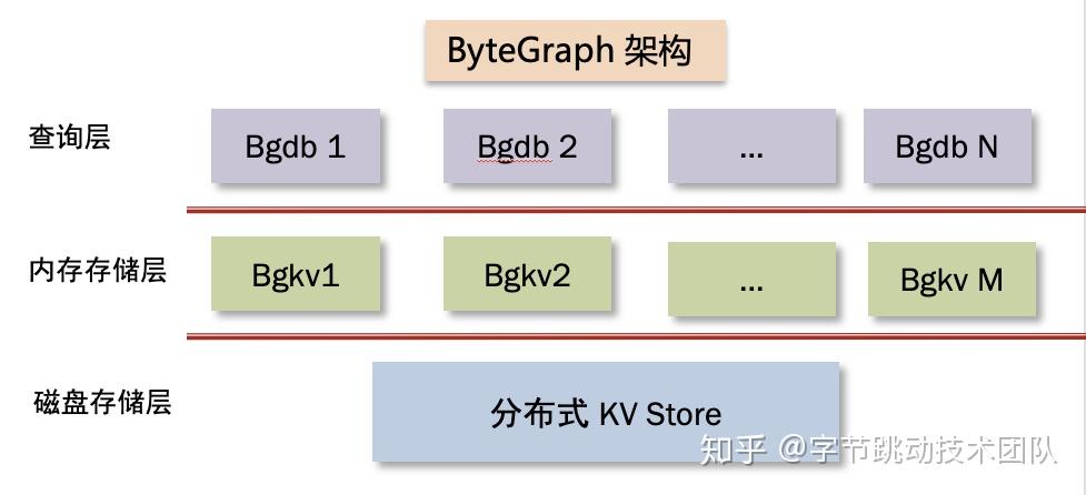 2024新奥正版资料免费332期,实际确凿数据解析统计_线上版BZW11.5