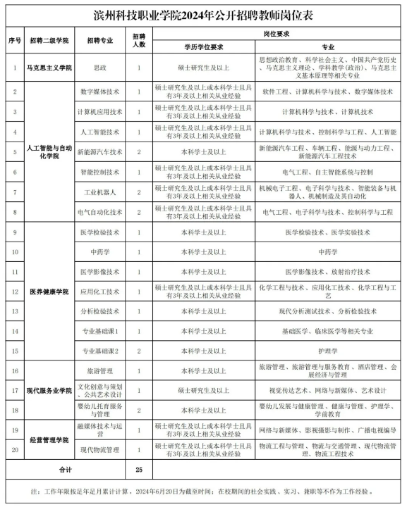 临邑吧热门招聘信息深度解析，职场机遇与挑战下的观点碰撞与探讨