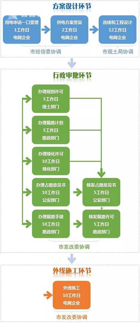 新澳精选资料免费提供333期,方案优化实施_感知版NRX11.57