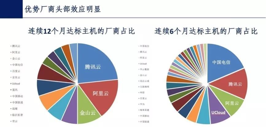 新澳精选资料免费提供330期,精准数据评估_轻奢版IUL11.12