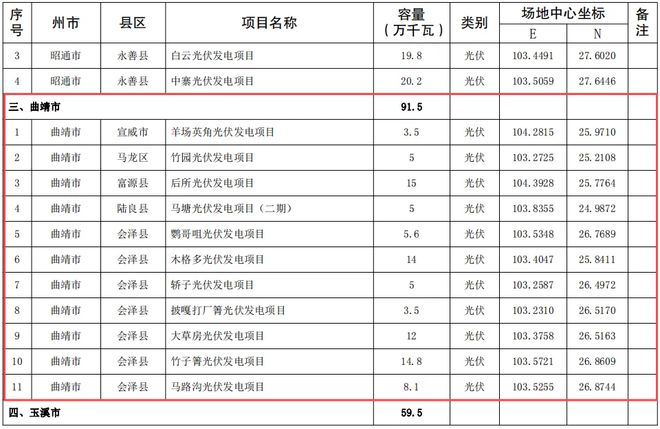 新奥2024年免费资料大全329期,持续性实施方案_资源版UST11.14