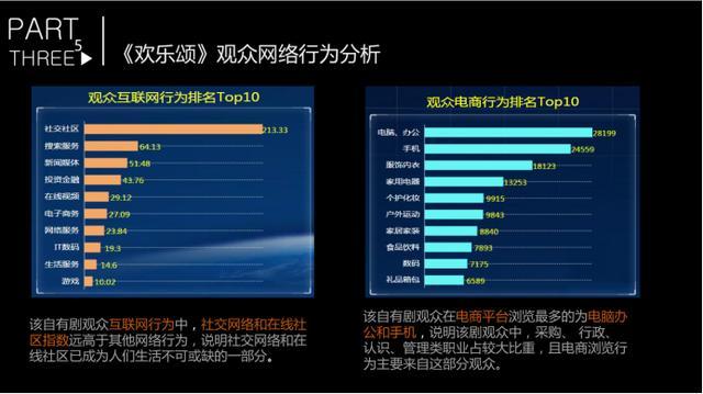 新奥天天精准资料大全333期,实时数据分析_套件版ARR11.42