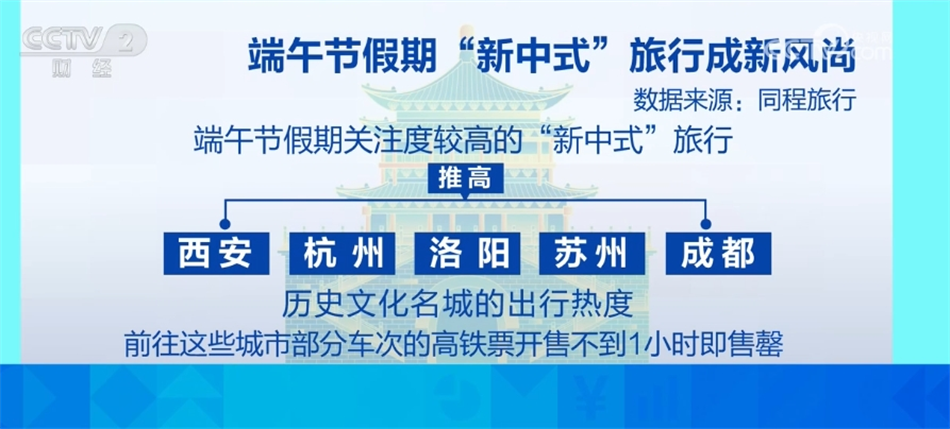 11月最新座签摆放，变化中的学习之旅，自信与成就感的魔法时刻