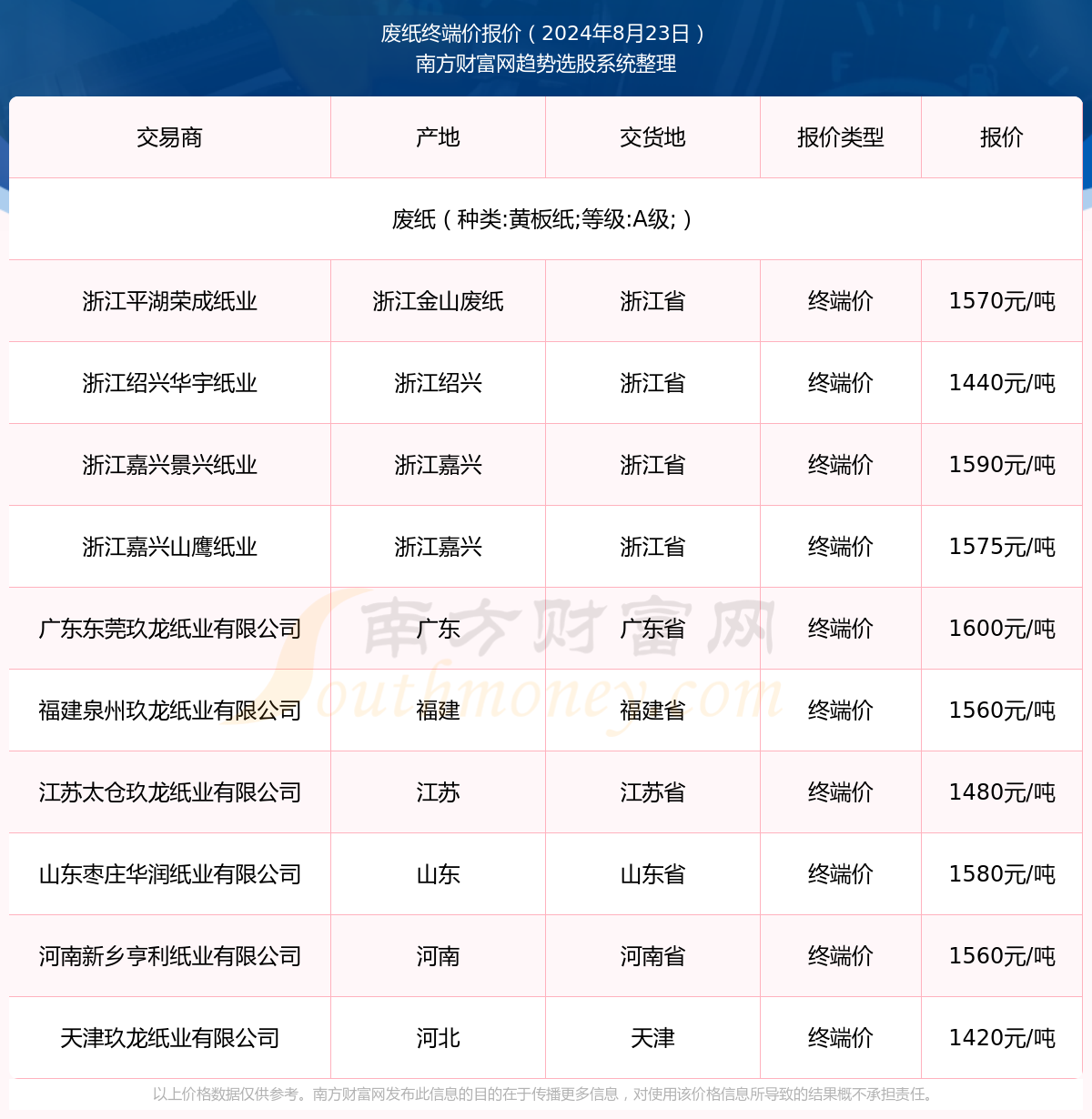 吕梁王四四最新动态深度解析，2024年11月25日最新情况探讨