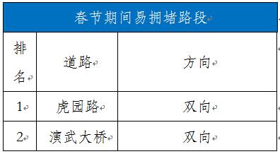 往年11月25日春节安排全景解析，特性、体验、竞争分析与目标用户深度探讨