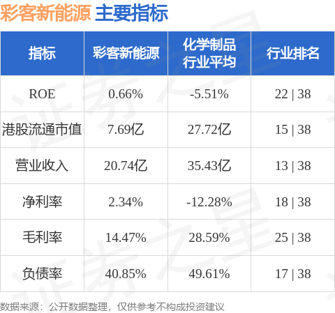 科技巅峰，生活革新，重磅发布最新官方版高科技产品