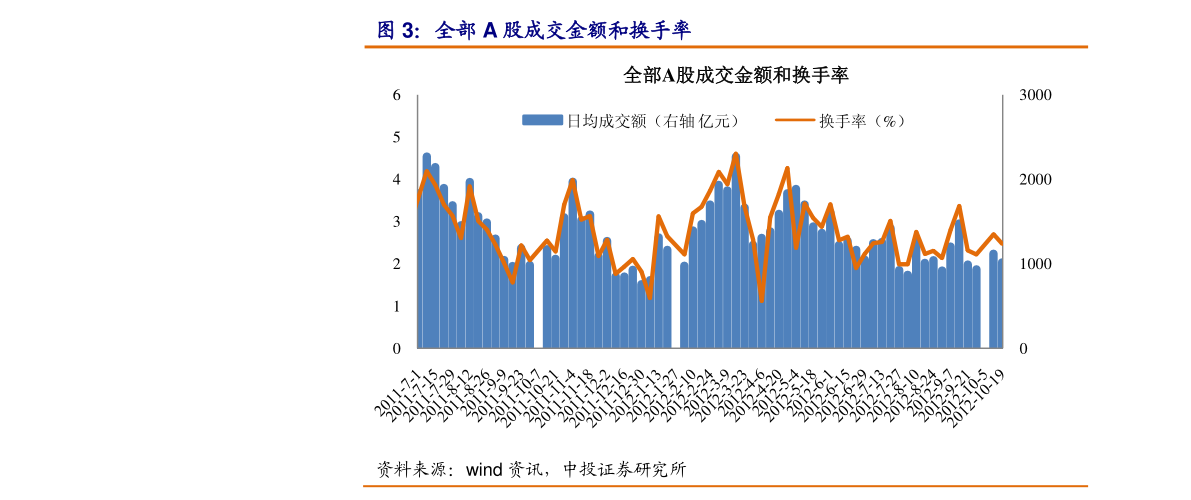 攀钢钒钛股票热门消息解析，特性、体验、竞品对比及用户群体深度分析