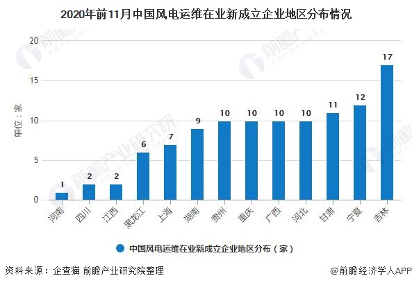 垂格最新评测，深度解析产品特性与11月25日最新使用体验