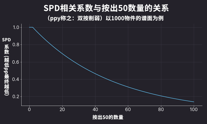 11月超凡透视巫金最新更新深度解析，影响及观点争议