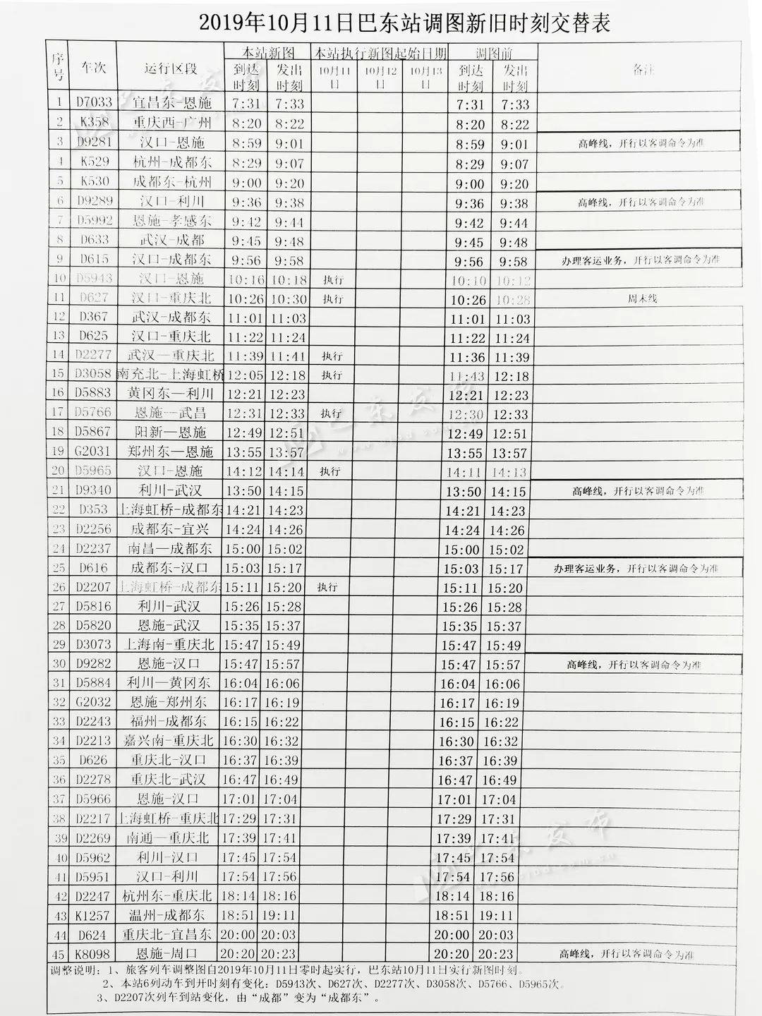 11月动车时刻表更新，变化中的学习带来自信与成就感