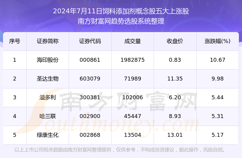 历史上的11月25日腾讯保险深度评测与介绍，最新保险产品概览及深度解读