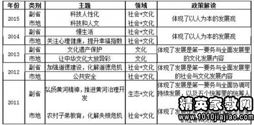 历年11月25日新病毒概览，特性、体验、竞品对比及用户群体深度分析