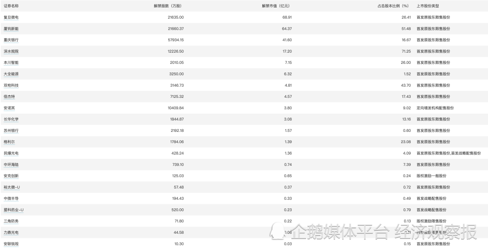 2024年11月26日 第17页