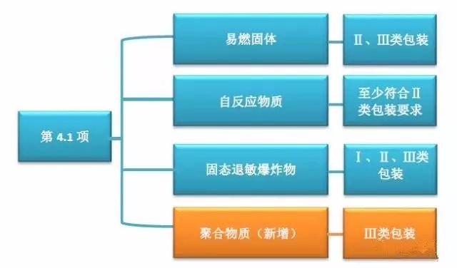 澳门码免费资料,最新研究解读_清新版LPF13.42