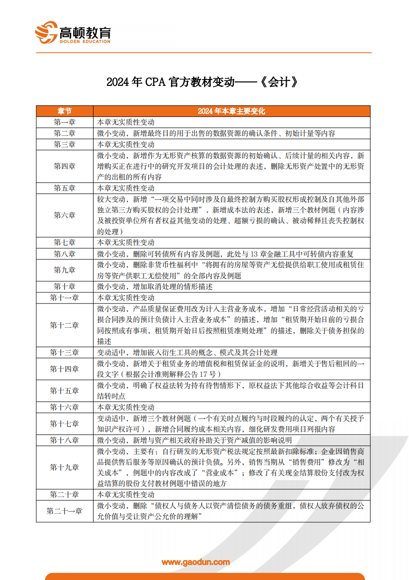 大众网官方新澳门,统计材料解释设想_精选版FII16.12