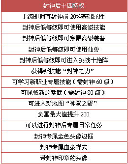 新澳2024正版免费资料,专业解读评估_轻量版UXL16.28