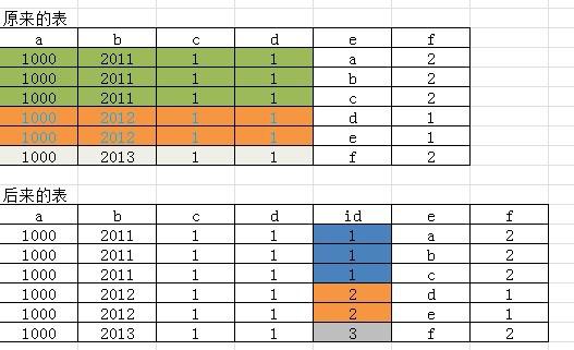 澳门开奖结果+开奖记录表210,科学依据解析_影视版IKG13.8