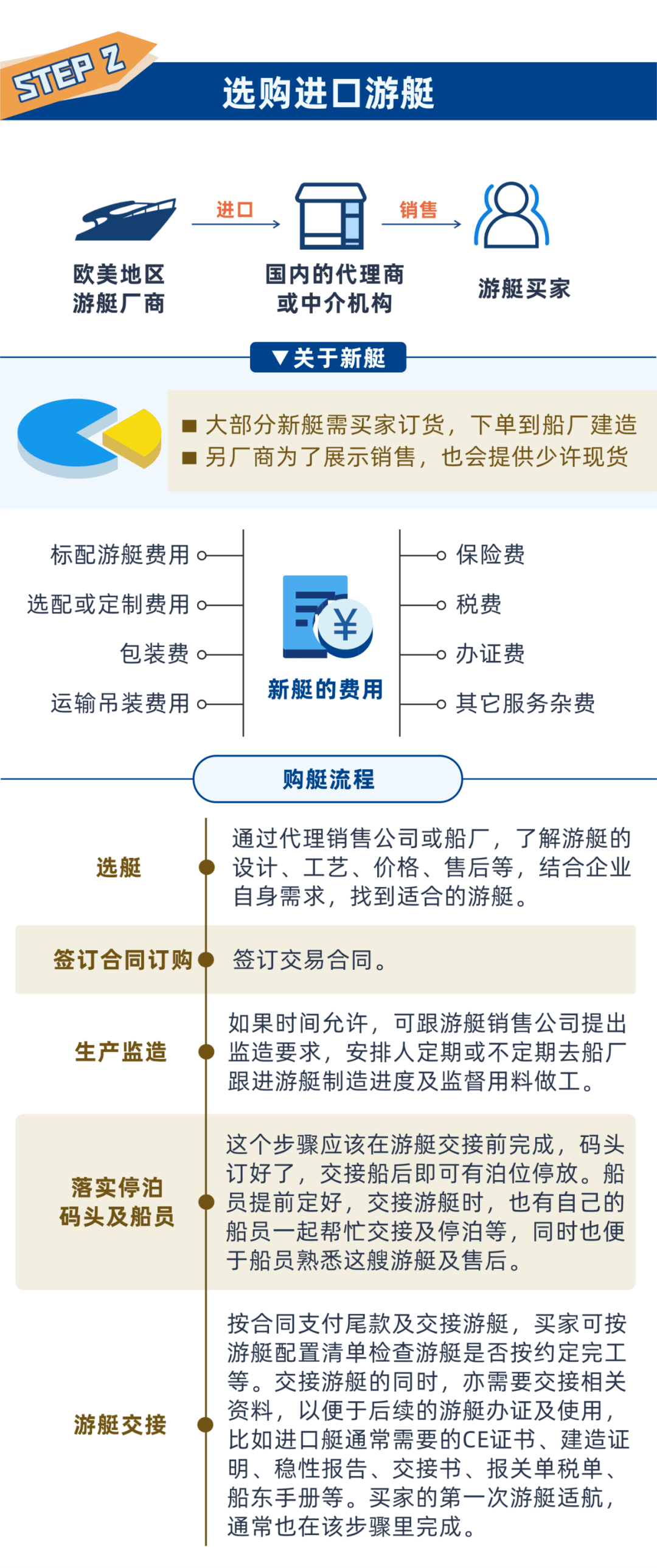 新澳门天天开奖资料免费大全,决策支持方案_进口版OVH13.72